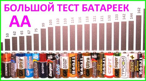 Размеры батареек - чему стоит уделять внимание?